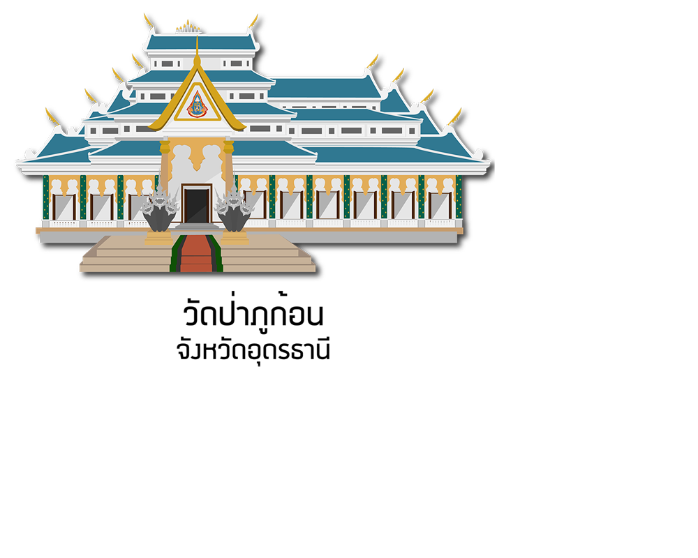 watpaphukon